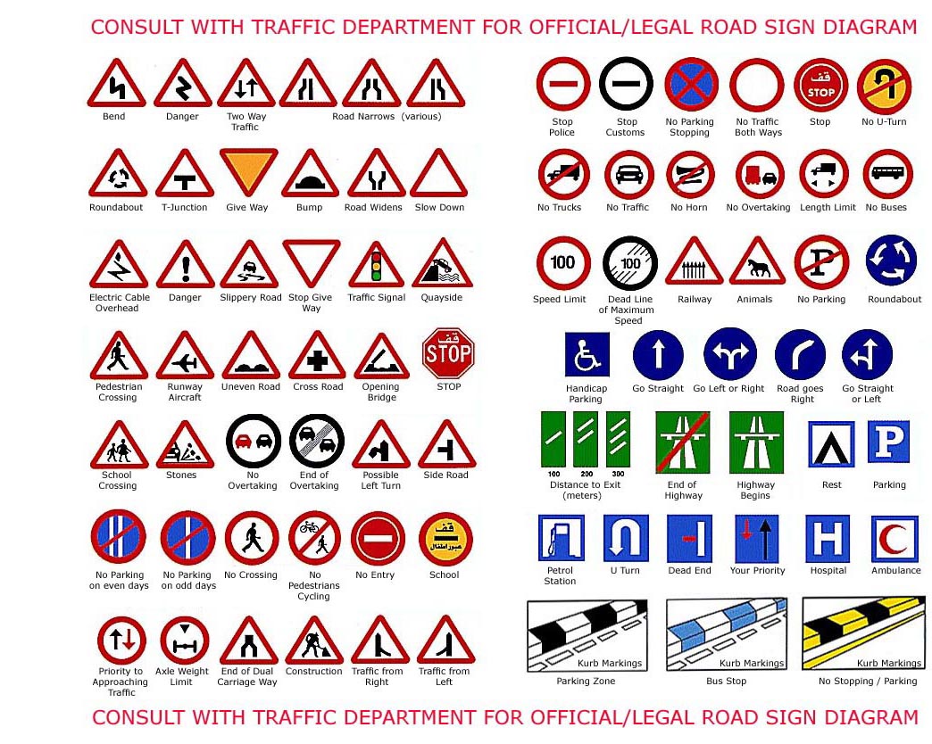 Traffic Signs | The Arab International Association